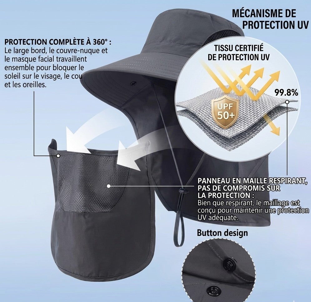 Chapeau Bouclier Solaire — Protection UV50+ Visage & Cou