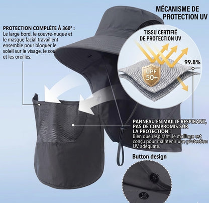 Chapeau Bouclier Solaire — Protection UV50+ Visage & Cou